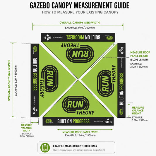 How to measure an existing gazebo canopy for custom printed canopy replacement